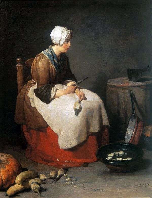 クッキングクリーニングスウェーデン   Jean Baptiste Chardin
